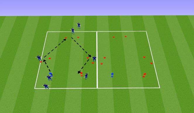 Football/Soccer Session Plan Drill (Colour): Technical Details 