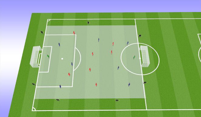 Football/Soccer Session Plan Drill (Colour): MSG 7v7+GK 