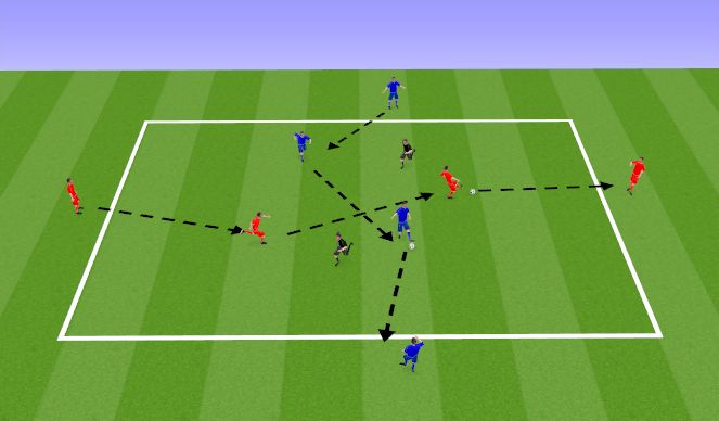 Football/Soccer Session Plan Drill (Colour): Switching Play Warm Up