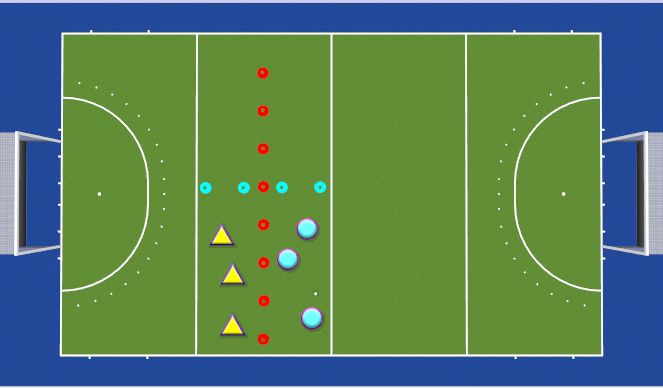 Hockey Session Plan Drill (Colour): Kabadi