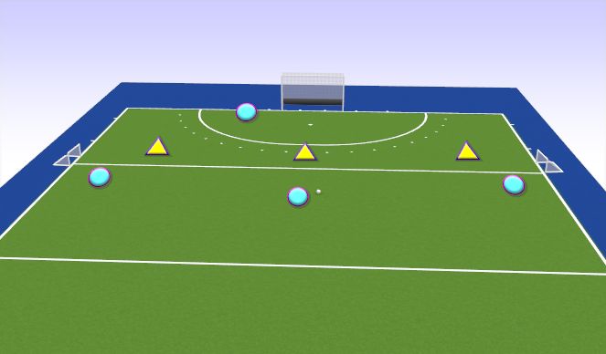 Hockey Session Plan Drill (Colour): 4 v 3 (Attacking Overload)