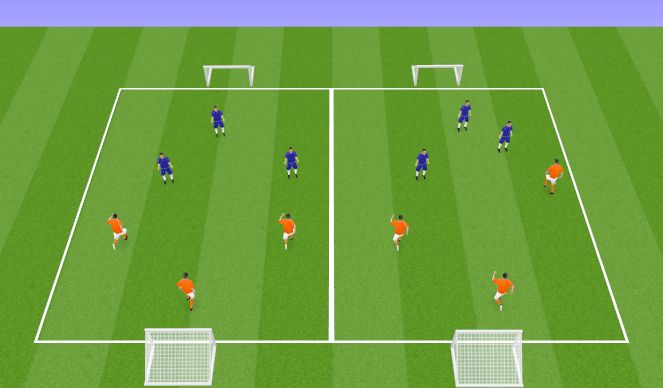 Football/Soccer Session Plan Drill (Colour): 3v3