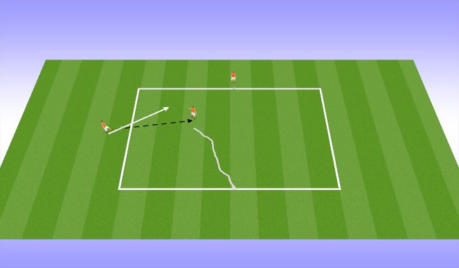 Football/Soccer Session Plan Drill (Colour): Technical
