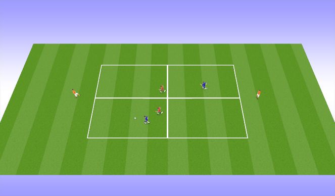 Football/Soccer Session Plan Drill (Colour): Conditioned game 2