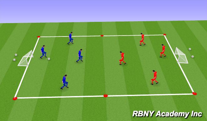 Football/Soccer Session Plan Drill (Colour): Free Game