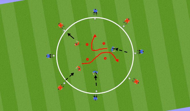 Football/Soccer Session Plan Drill (Colour): Warm Up