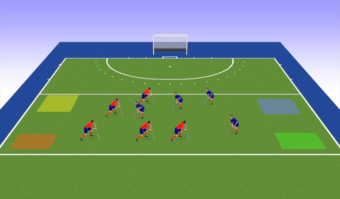 Hockey Session Plan Drill (Colour): Four Corners 