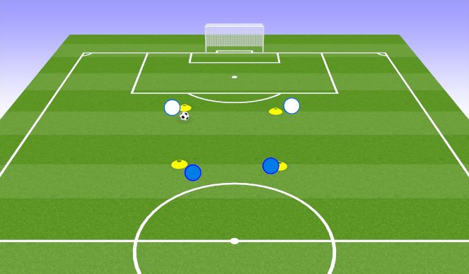 Football/Soccer Session Plan Drill (Colour): 1v1 - 2v2