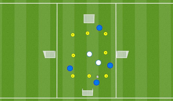 Football/Soccer Session Plan Drill (Colour): Final game. 