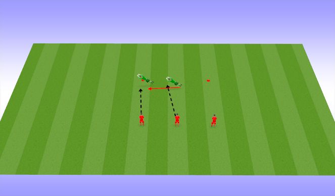 Football/Soccer Session Plan Drill (Colour): Screen 3