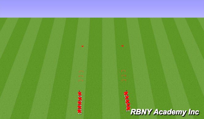 Football/Soccer Session Plan Drill (Colour): SAQ Warm Up