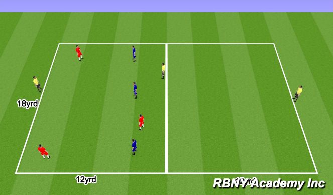 Football/Soccer Session Plan Drill (Colour): 3v3 Plus 3