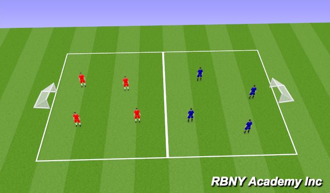 Football/Soccer Session Plan Drill (Colour): Small Sided Games