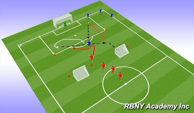 Football/Soccer Session Plan Drill (Colour): Space