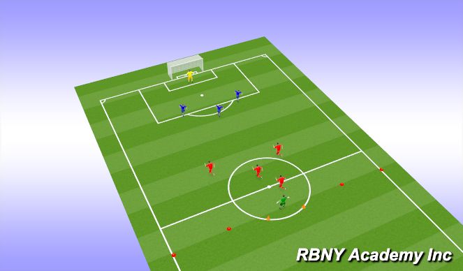 Football/Soccer Session Plan Drill (Colour): The Match