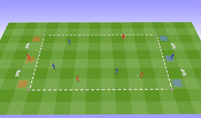 Football/Soccer Session Plan Drill (Colour): A