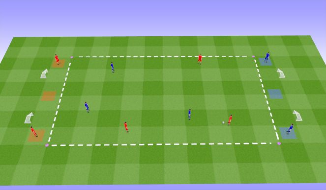 Football/Soccer Session Plan Drill (Colour): A.1