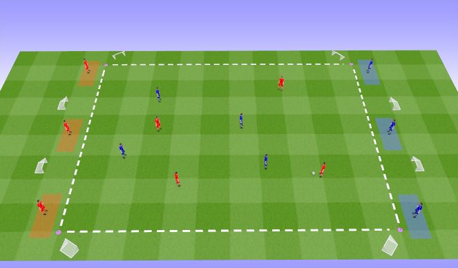 Football/Soccer Session Plan Drill (Colour): A.2