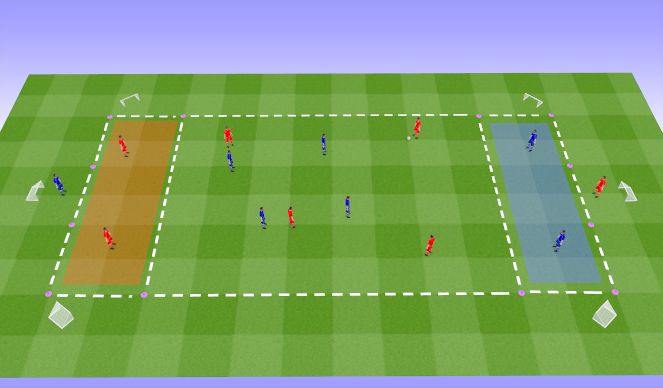 Football/Soccer Session Plan Drill (Colour): A.3