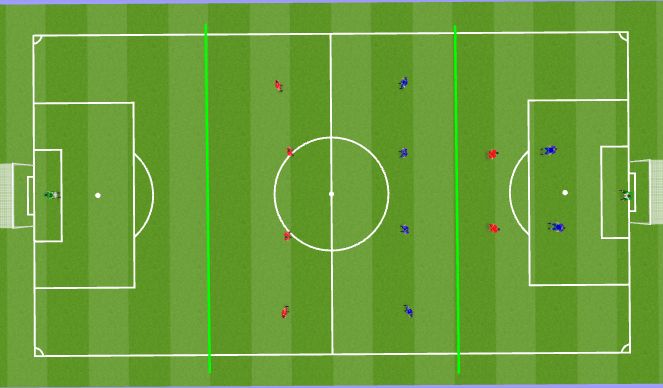 Football/Soccer Session Plan Drill (Colour): Screen 1