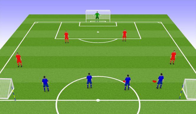 Football/Soccer Session Plan Drill (Colour): Screen 1