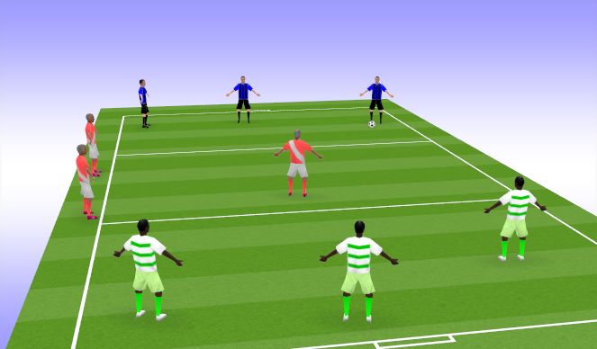 Football/Soccer Session Plan Drill (Colour): Progression 1