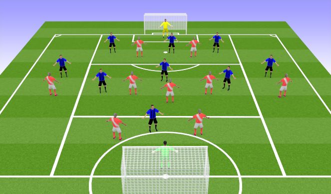 Football/Soccer Session Plan Drill (Colour): Set Up