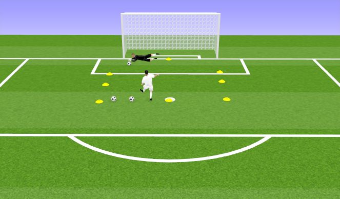Football/Soccer Session Plan Drill (Colour): Screen 4