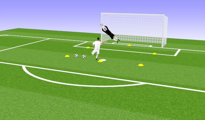 Football/Soccer Session Plan Drill (Colour): Screen 5