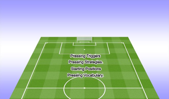 Football/Soccer Session Plan Drill (Colour): Pressing Details.