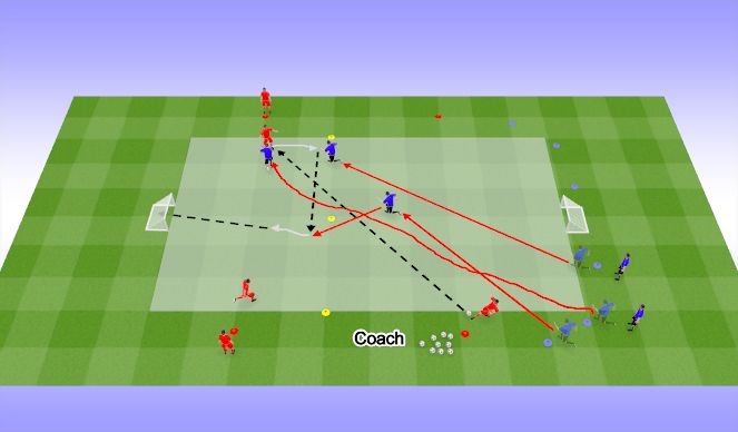 Football/Soccer Session Plan Drill (Colour): Pressing Duels.