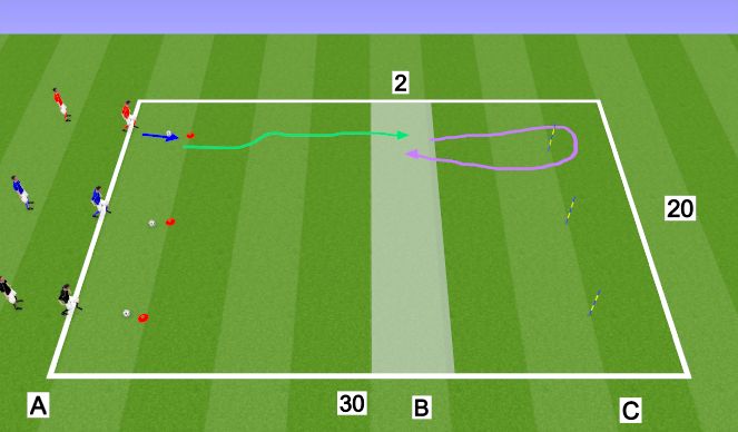 Football/Soccer Session Plan Drill (Colour): RWB Relay