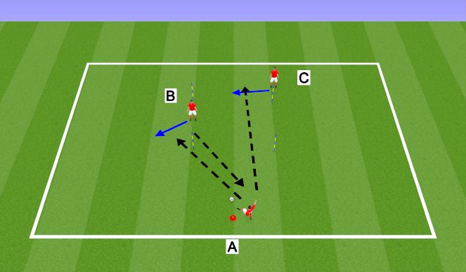 Football/Soccer Session Plan Drill (Colour): 1st Touch - Passing grid