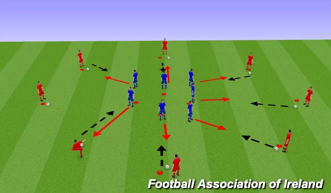 Football/Soccer Session Plan Drill (Colour): Screen 1