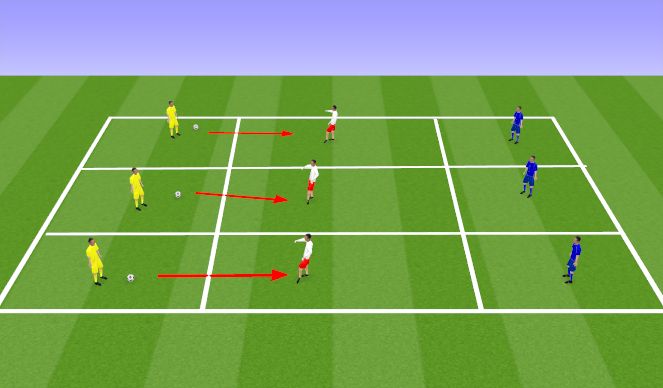 Football/Soccer Session Plan Drill (Colour): 1V1S 2V2S 3V3S ATTACK & DEFEND