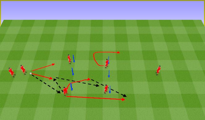 Football/Soccer Session Plan Drill (Colour): Pre match passing drill. Przedmeczowe ćwiczenie z podaniem.