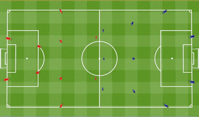 Football/Soccer Session Plan Drill (Colour): Beat the Opponents press.﻿ Wyjście spod pressu﻿.