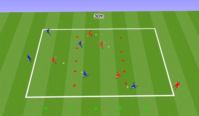 Football/Soccer Session Plan Drill (Colour): Skill