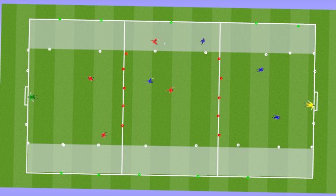 Football/Soccer Session Plan Drill (Colour): Small Sided Game