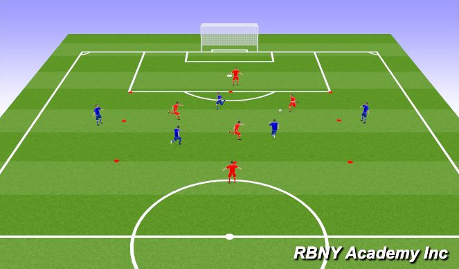 Football/Soccer Session Plan Drill (Colour): Intro