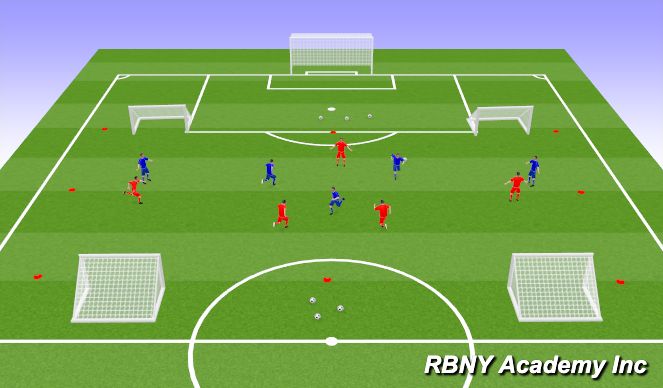Football/Soccer Session Plan Drill (Colour): Main Activity