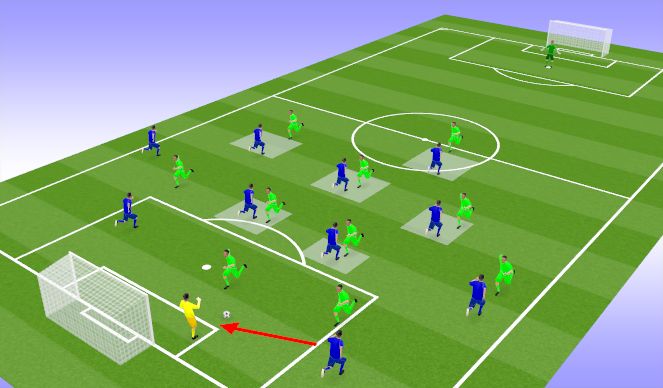 Football/Soccer Session Plan Drill (Colour): Screen 1