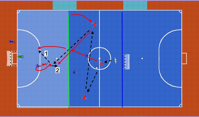 Futsal Session Plan Drill (Colour): Screen 4