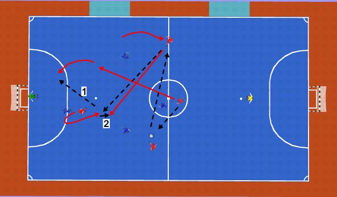 Futsal Session Plan Drill (Colour): Screen 5