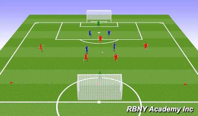 Football/Soccer Session Plan Drill (Colour): Match