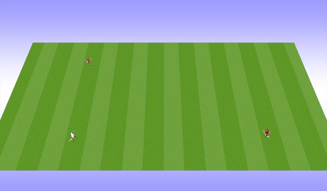 Football/Soccer Session Plan Drill (Colour): turning warm up 