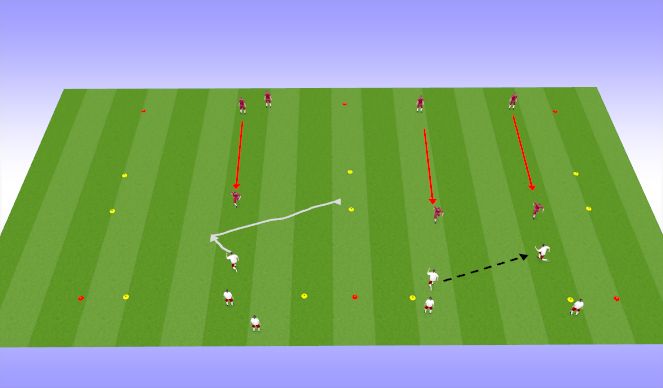 Football/Soccer Session Plan Drill (Colour): turning 1v1/2v2