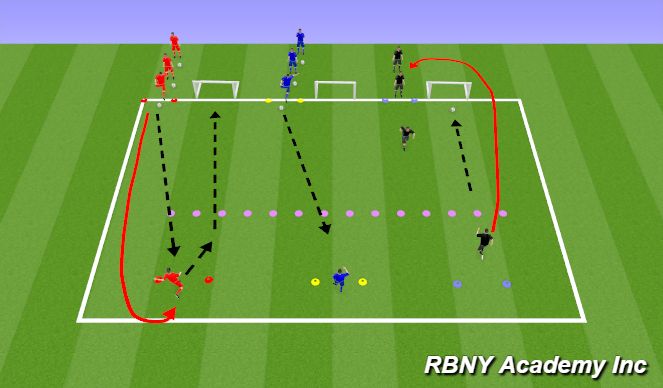 Football/Soccer Session Plan Drill (Colour): Warm Up