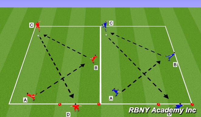 Football/Soccer Session Plan Drill (Colour): Technique
