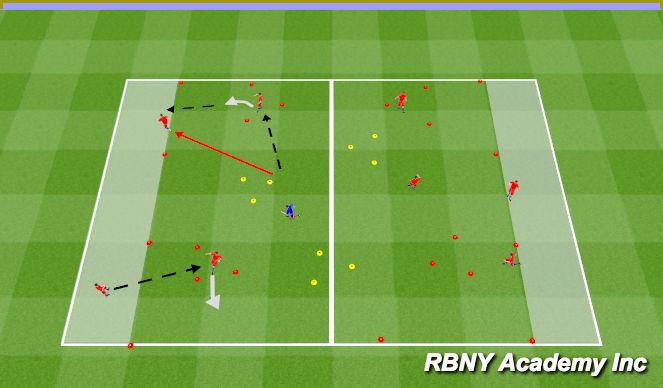 Football/Soccer Session Plan Drill (Colour): Intro.